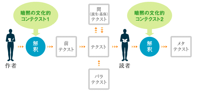 program01.gif